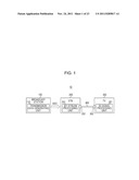 STEREO IMAGE DATA TRANSMITTING APPARATUS, STEREO IMAGE DATA TRANSMITTING     METHOD, STEREO IMAGE DATA RECEIVING APPARATUS, AND STEREO IMAGE DATA     RECEIVING METHOD diagram and image