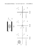 Multimodal Ocular Biometric System diagram and image