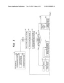 DEFECT OBSERVATION METHOD AND DEVICE USING SEM diagram and image