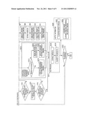 DEFECT OBSERVATION METHOD AND DEVICE USING SEM diagram and image