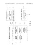 MOVEMENT DETECTION SYSTEM AND MOVEMENT SENSING FOOTWEAR diagram and image