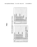 DATA TRANSMISSION DEVICE, DATA RECEPTION DEVICE, DATA TRANSMISSION METHOD,     AND DATA RECEPTION METHOD diagram and image