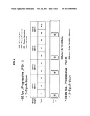 DATA TRANSMISSION DEVICE, DATA RECEPTION DEVICE, DATA TRANSMISSION METHOD,     AND DATA RECEPTION METHOD diagram and image