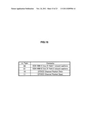 DATA TRANSMISSION DEVICE, DATA RECEPTION DEVICE, DATA TRANSMISSION METHOD,     AND DATA RECEPTION METHOD diagram and image