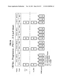 DATA TRANSMISSION DEVICE, DATA RECEPTION DEVICE, DATA TRANSMISSION METHOD,     AND DATA RECEPTION METHOD diagram and image