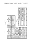 DATA TRANSMISSION DEVICE, DATA RECEPTION DEVICE, DATA TRANSMISSION METHOD,     AND DATA RECEPTION METHOD diagram and image