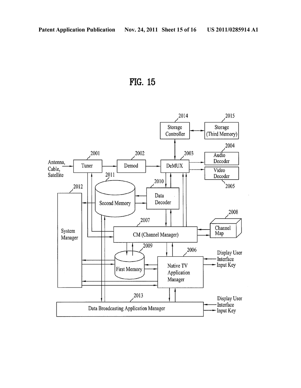 DTV TRANSMITTING SYSTEM AND RECEIVING SYSTEM AND METHOD OF PROCESSING     BROADCAST DATA - diagram, schematic, and image 16