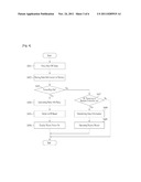 METHOD OF CONTROLLING A BROADCASTING RECEIVER AND BROADCASTING RECEIVER     ENABLING THE METHOD diagram and image