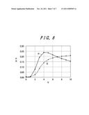 Transflective Liquid Crystal Display Device diagram and image