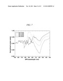 SURFACE PLASMON RESONANCE SENSOR USING METALLIC GRAPHENE, REPARING METHOD     OF THE SAME, AND SURFACE PLASMON RESONANCE SENSOR SYSTEM diagram and image