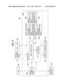 OPTICAL IMAGE MEASURING DEVICE diagram and image