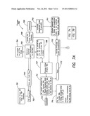 METHOD AND APPARATUS FOR PRINTING IN A DISTRIBUTED COMMUNICATIONS NETWORK diagram and image