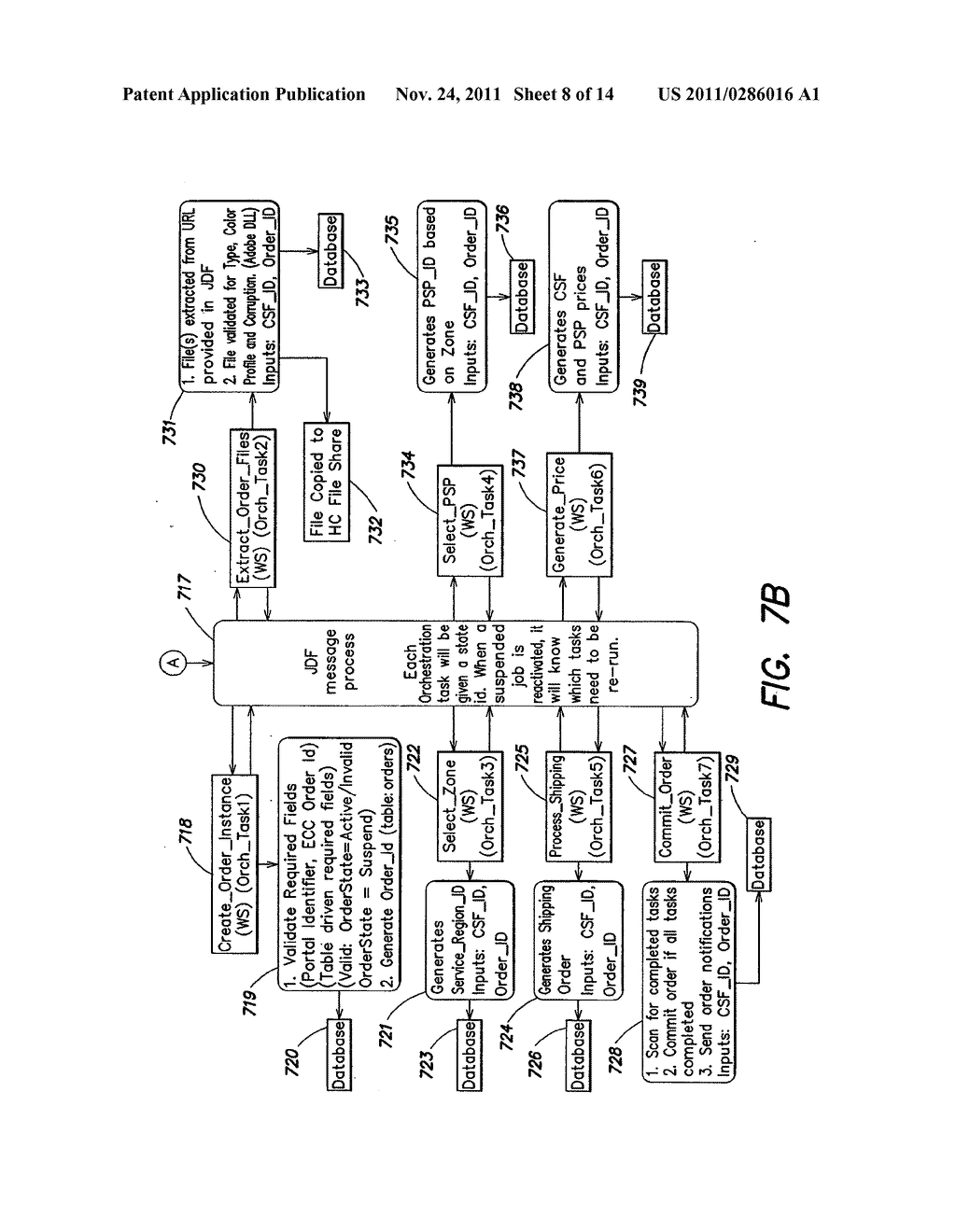 METHOD AND APPARATUS FOR PRINTING IN A DISTRIBUTED COMMUNICATIONS NETWORK - diagram, schematic, and image 09