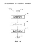 METHOD AND APPARATUS FOR PRINTING IN A DISTRIBUTED COMMUNICATIONS NETWORK diagram and image