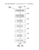 METHOD AND APPARATUS FOR PRINTING IN A DISTRIBUTED COMMUNICATIONS NETWORK diagram and image