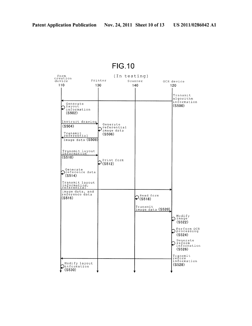 FORM PROCESSING SYSTEM, FORM CREATION DEVICE, AND COMPUTER READABLE MEDIUM - diagram, schematic, and image 11
