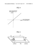 OPTICAL SCANNING DEVICE AND IMAGE FORMING APPARATUS diagram and image