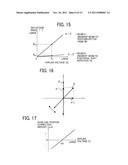 OPTICAL SCANNING DEVICE AND IMAGE FORMING APPARATUS diagram and image