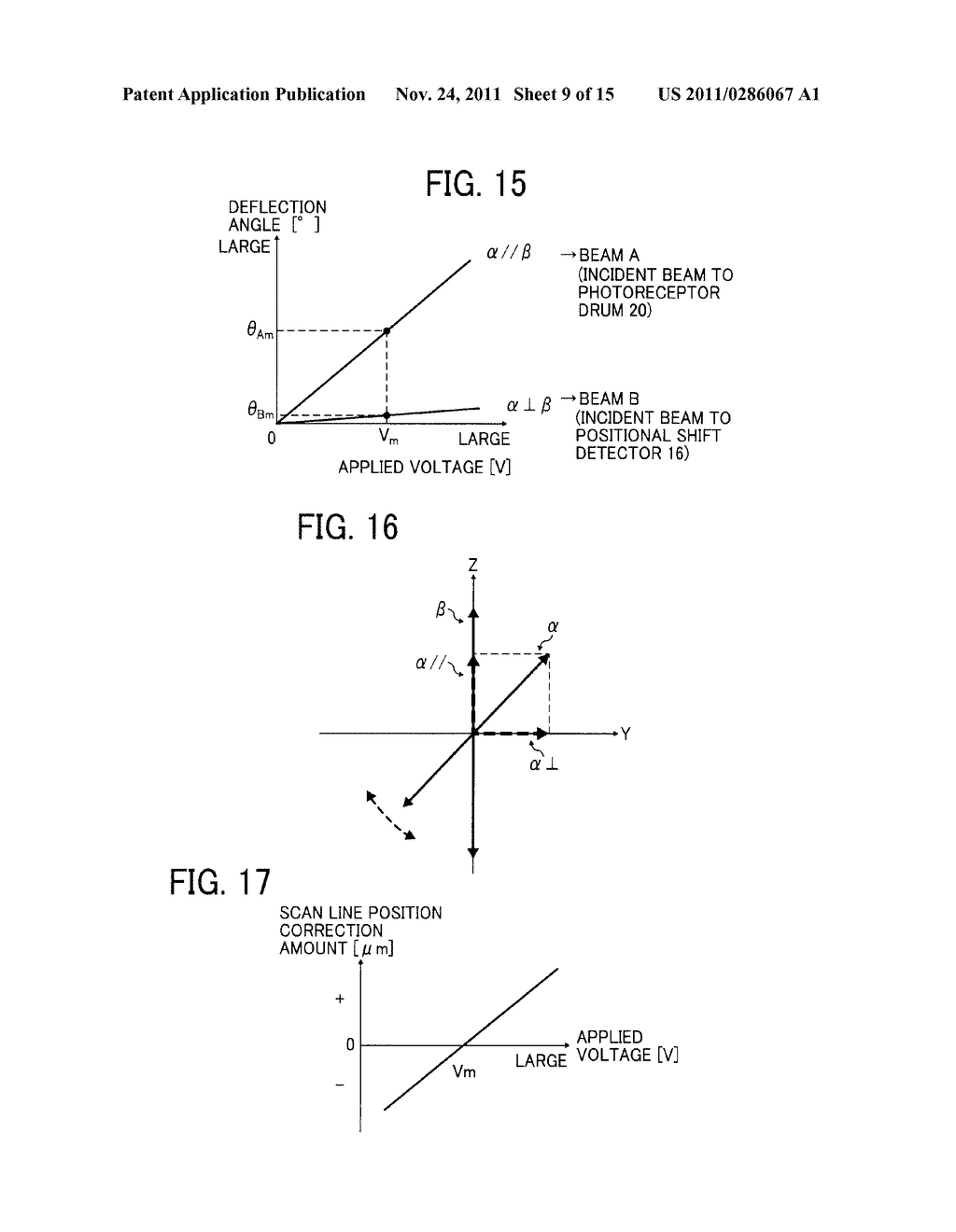 OPTICAL SCANNING DEVICE AND IMAGE FORMING APPARATUS - diagram, schematic, and image 10