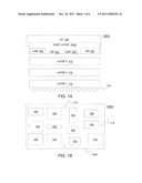 Enhanced Modularity in Heterogeneous 3D Stacks diagram and image