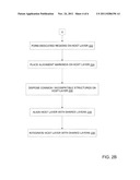 Enhanced Modularity in Heterogeneous 3D Stacks diagram and image