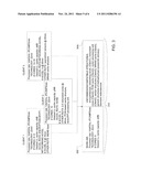 Enhanced Modularity in Heterogeneous 3D Stacks diagram and image