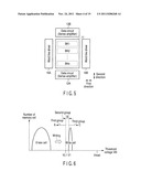 NONVOLATILE SEMICONDUCTOR MEMORY diagram and image