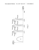 NONVOLATILE SEMICONDUCTOR MEMORY diagram and image