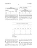 MAGNETICALLY INSENSITIVE, HIGHLY HARD AND CONSTANT-MODULUS ALLOY, AND ITS     PRODUCTION METHOD, AS WELL AS HAIR SPRING, MECHANICAL DRIVING APPARATUS     AND WATCH AND CLOCK diagram and image