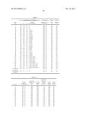 MAGNETICALLY INSENSITIVE, HIGHLY HARD AND CONSTANT-MODULUS ALLOY, AND ITS     PRODUCTION METHOD, AS WELL AS HAIR SPRING, MECHANICAL DRIVING APPARATUS     AND WATCH AND CLOCK diagram and image