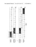 CQI REPORTING FOR MIMO TRANSMISSION IN A WIRELESS COMMUNICATION SYSTEM diagram and image