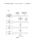 CQI REPORTING FOR MIMO TRANSMISSION IN A WIRELESS COMMUNICATION SYSTEM diagram and image