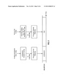 CQI REPORTING FOR MIMO TRANSMISSION IN A WIRELESS COMMUNICATION SYSTEM diagram and image