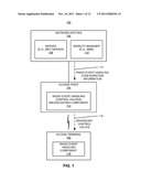 BROADCAST CONTROL OF ACCESS TERMINAL RADIO EVENT HANDLING diagram and image