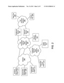 FAX MESSAGING FOR NEW USERS diagram and image