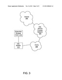 FAX MESSAGING FOR NEW USERS diagram and image