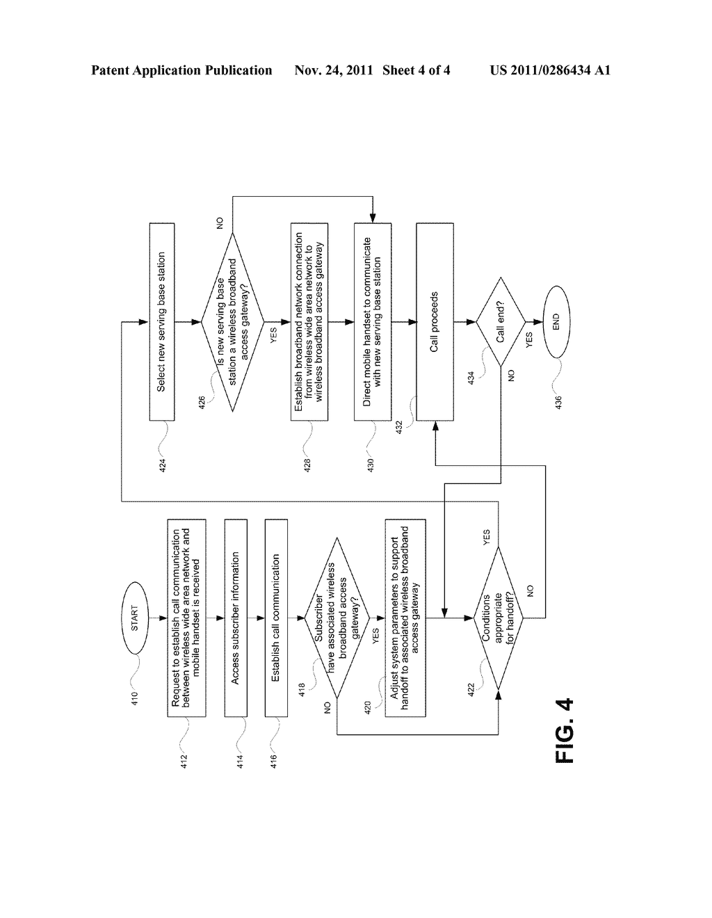 ENHANCED WIDE AREA NETWORK SUPPORT VIA A BROADBAND ACCESS GATEWAY - diagram, schematic, and image 05