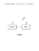 APPARATUS AND METHOD FOR CHANNEL ESTIMATION USING COMPRESSIVE SENSING diagram and image