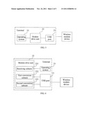 WIRELESS MODEM DEVICE, WIRELESS MODEM SYSTEM, WIRELESS MODEM DEVICE     SLEEP/WAKE-UP METHOD, AND TERMINAL diagram and image