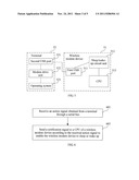 WIRELESS MODEM DEVICE, WIRELESS MODEM SYSTEM, WIRELESS MODEM DEVICE     SLEEP/WAKE-UP METHOD, AND TERMINAL diagram and image