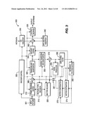 Frame packing for video coding diagram and image