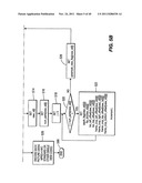 Frame packing for video coding diagram and image