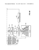 Frame packing for video coding diagram and image