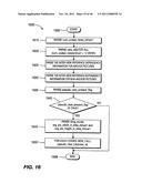 Frame packing for video coding diagram and image