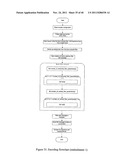 Frame packing for video coding diagram and image