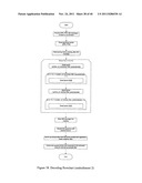 Frame packing for video coding diagram and image