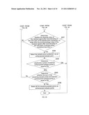 Method, Device And System For Signal Encoding And Decoding diagram and image