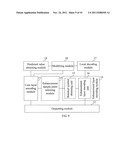 Method, Device And System For Signal Encoding And Decoding diagram and image