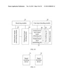 Method, Device And System For Signal Encoding And Decoding diagram and image