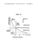 FAST BREEDER REACTOR TYPE NUCLEAR POWER PLANT SYSTEM diagram and image